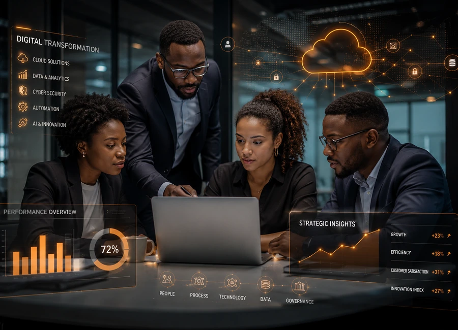 SkyRocket Digital Commerce